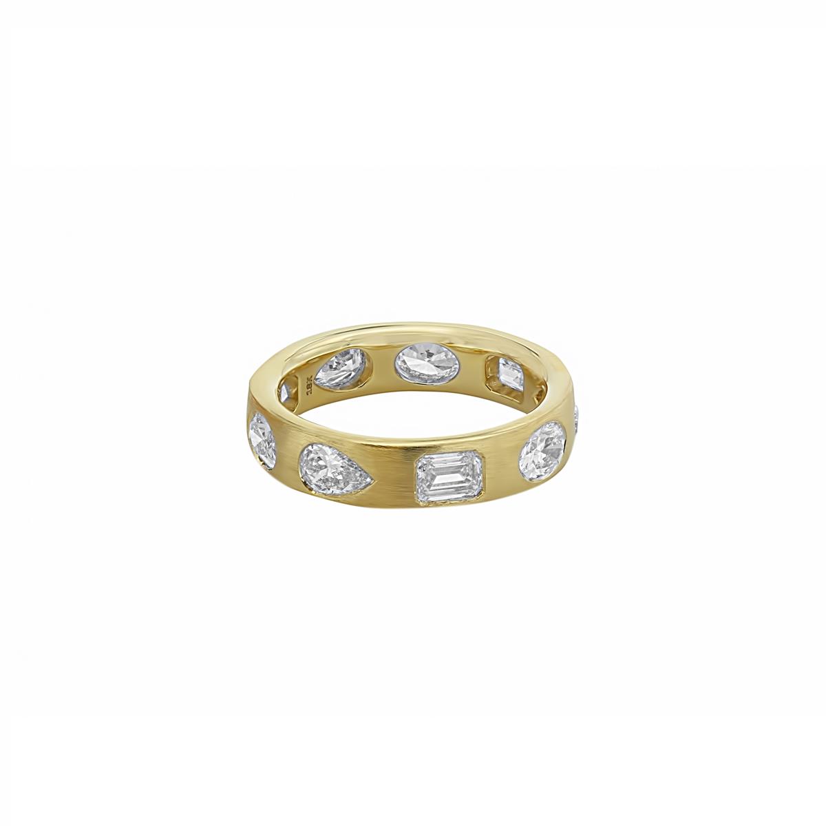 Stacking Rings, Stacking Style